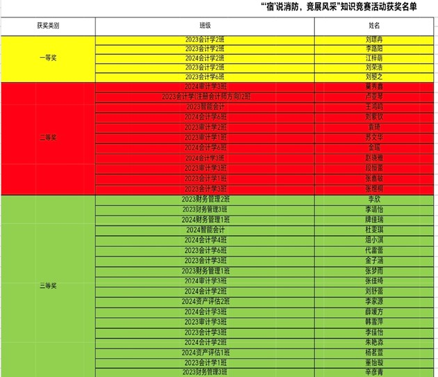 国外足球预测网站