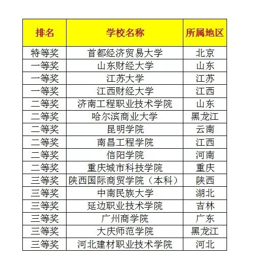 国外足球预测网站