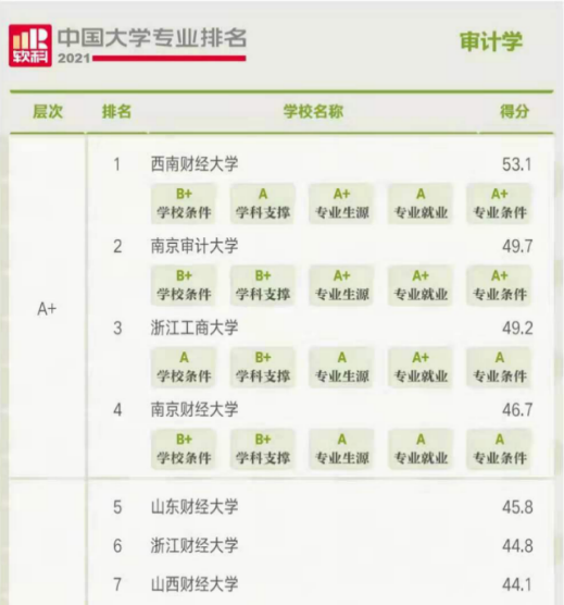 国外足球预测网站