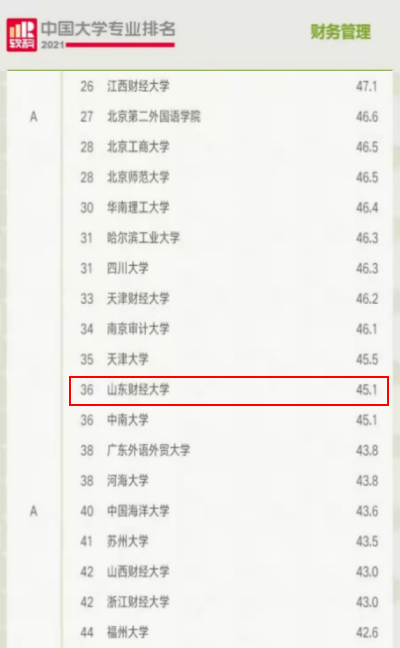 国外足球预测网站