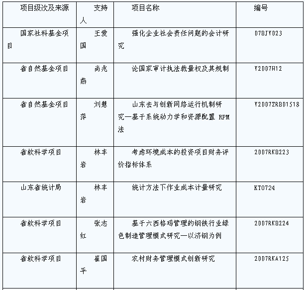 国外足球预测网站
