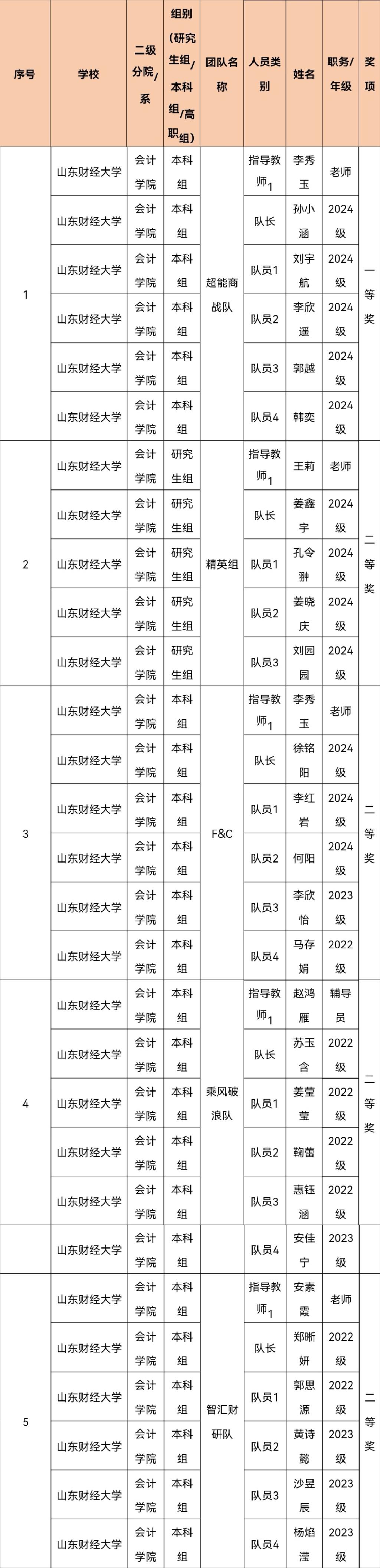 国外足球预测网站