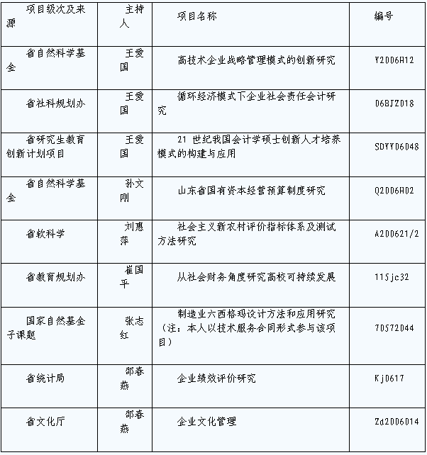 国外足球预测网站