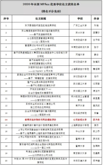 国外足球预测网站