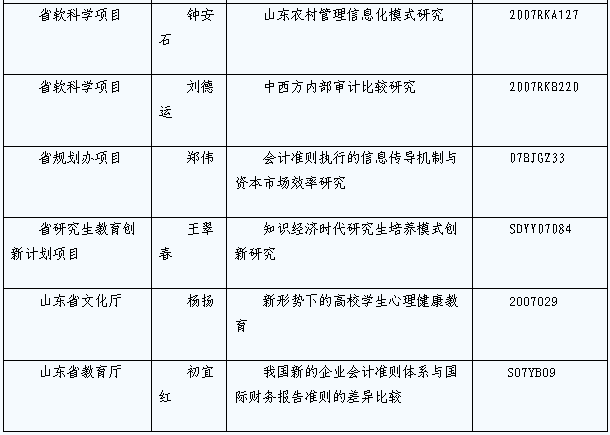 国外足球预测网站