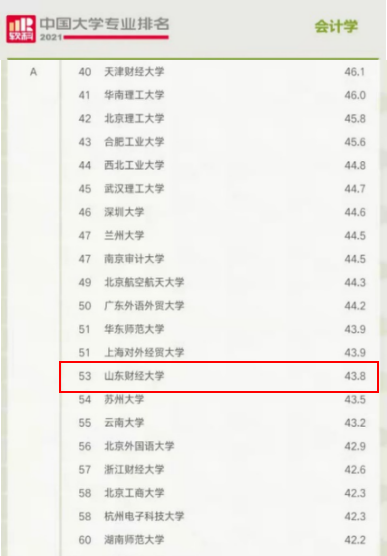 国外足球预测网站