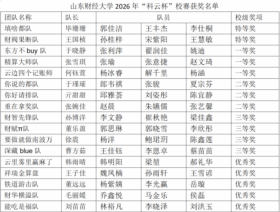 国外足球预测网站