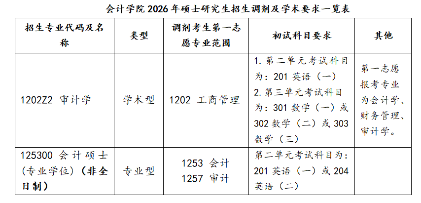 国外足球预测网站
