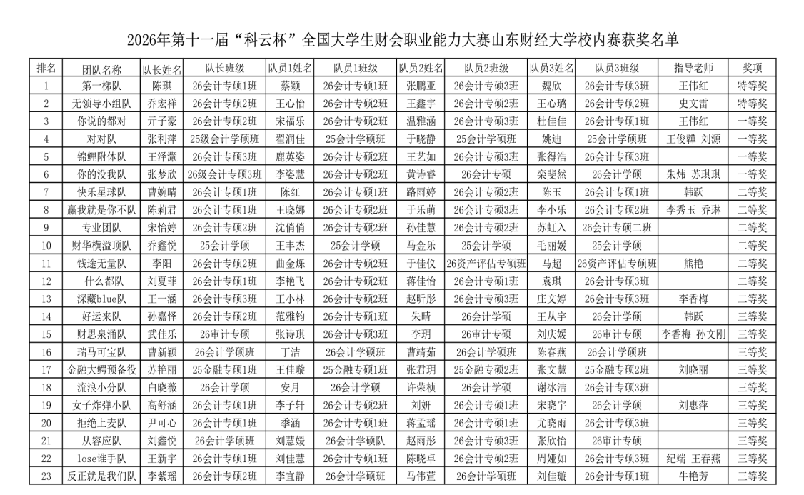国外足球预测网站