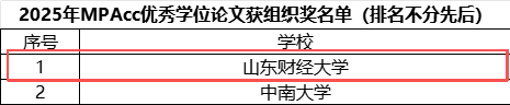 国外足球预测网站