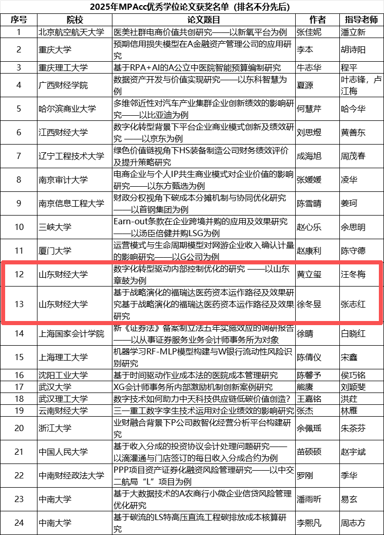 国外足球预测网站