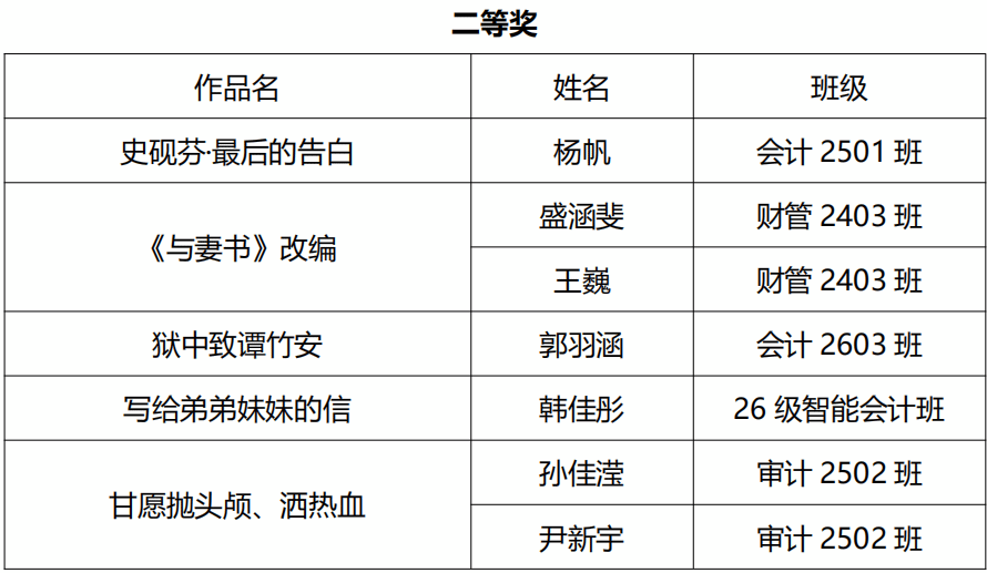 国外足球预测网站