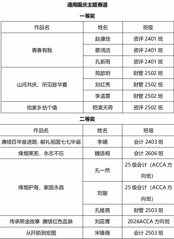国外足球预测网站