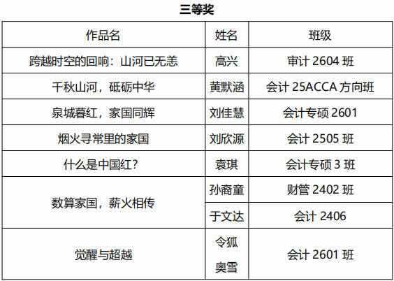 国外足球预测网站