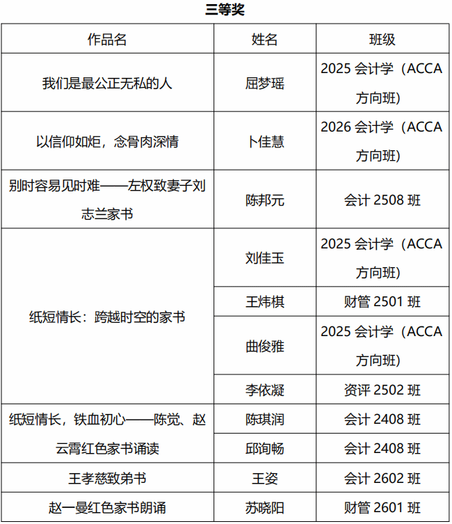 国外足球预测网站